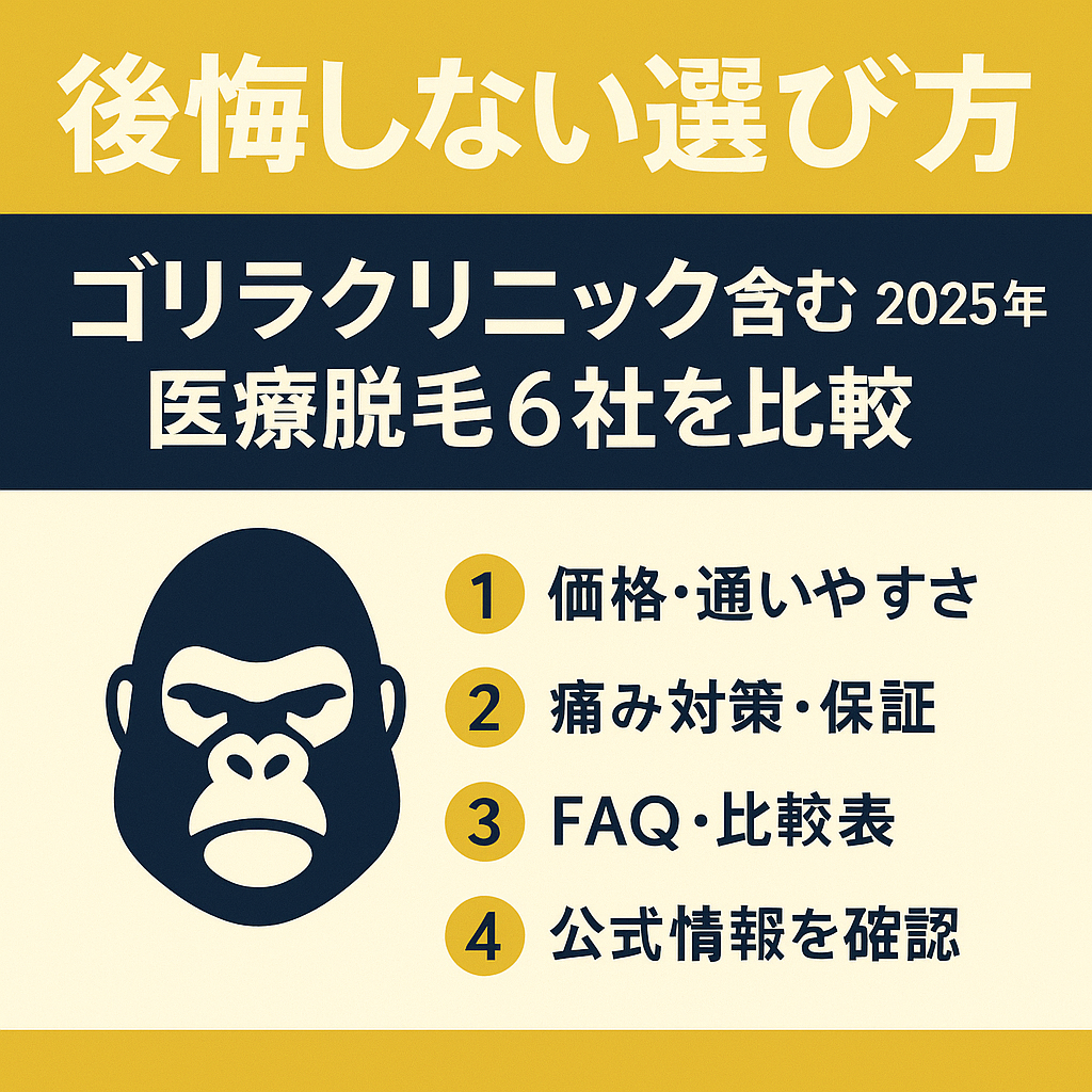 ゴリラクリニック