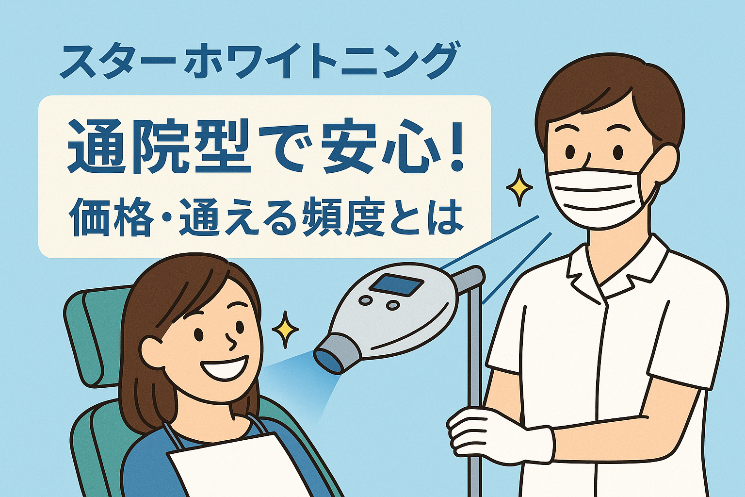 ホワイトニング